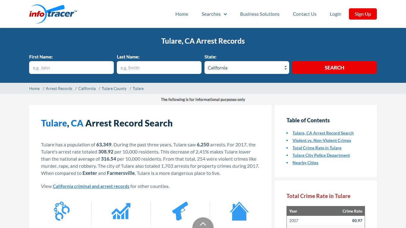 Search Tulare, CA Arrest Records Online - InfoTracer