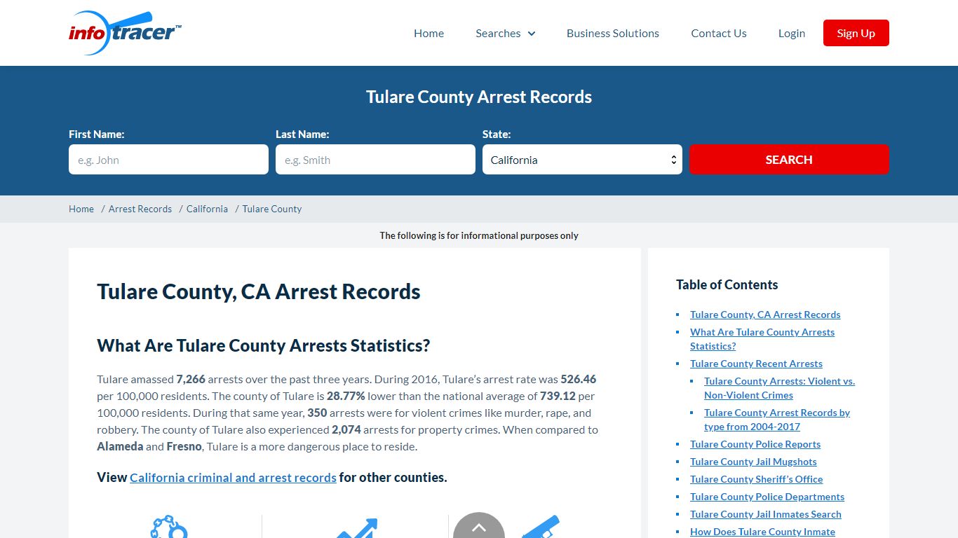 Tulare County, CA Arrest Records - Infotracer.com